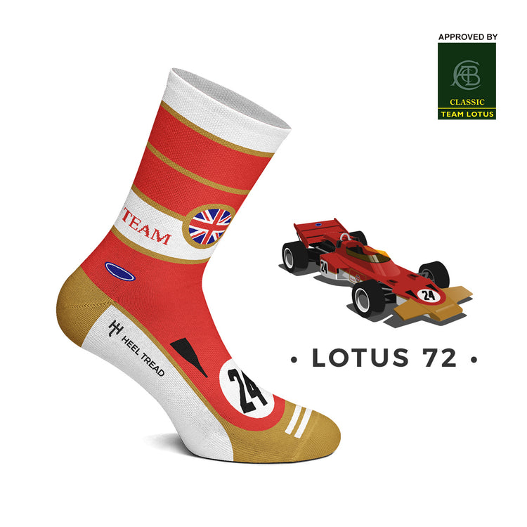 Classic Team Lotus Pack